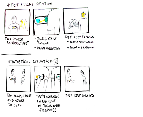 process storyboard_02